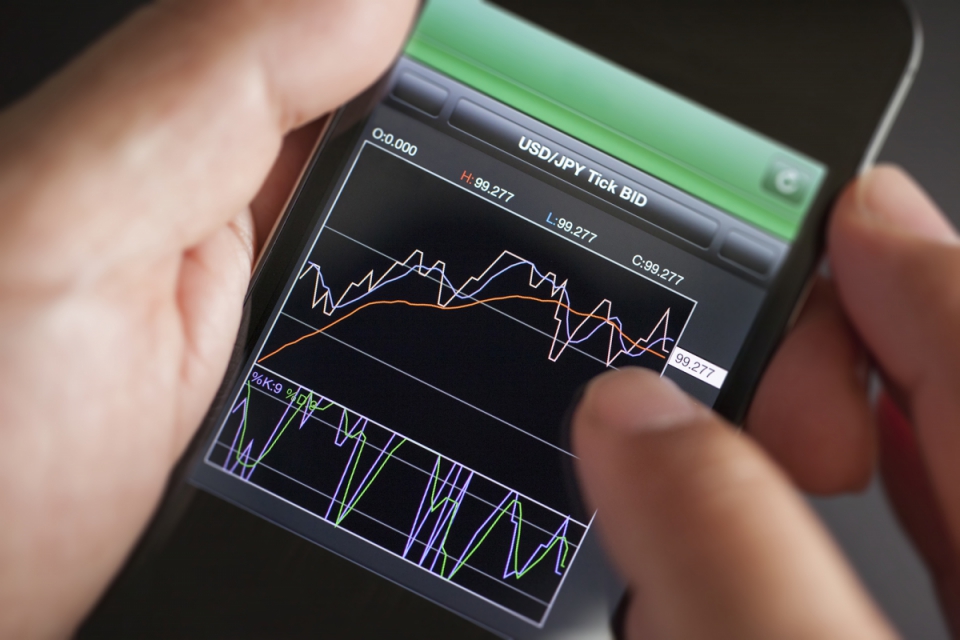 Know About Various Order Types on MT4 and When to Use Them | Blackwell ...