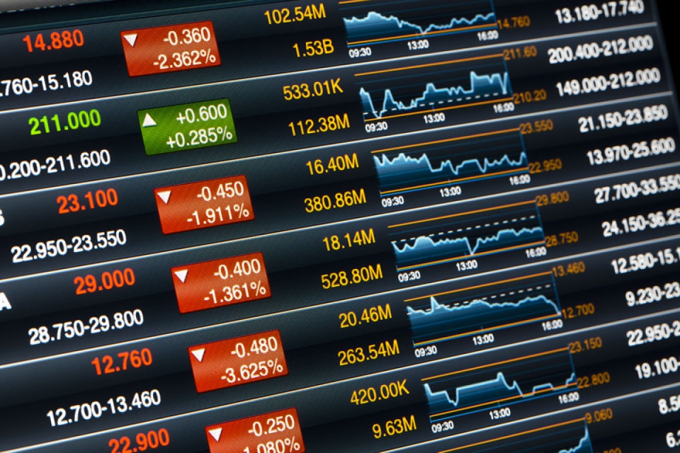 Stock Index Trading, A Quick-Start Guide | Blackwell Global