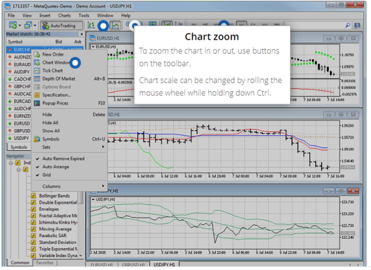 A Beginner’s Guide to Reading MT5 Charts | Blackwell Global